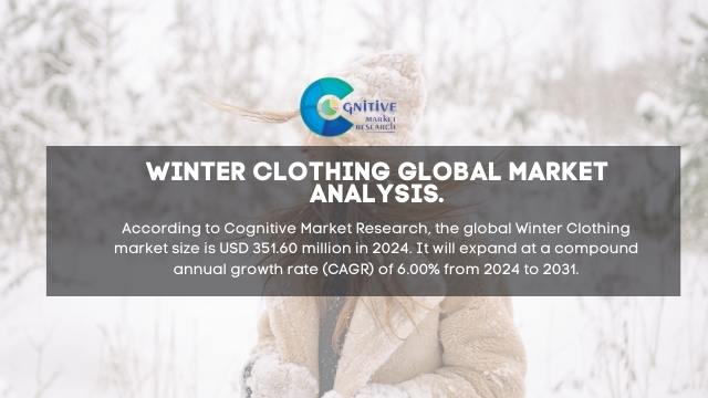 Winter Clothing Market Report