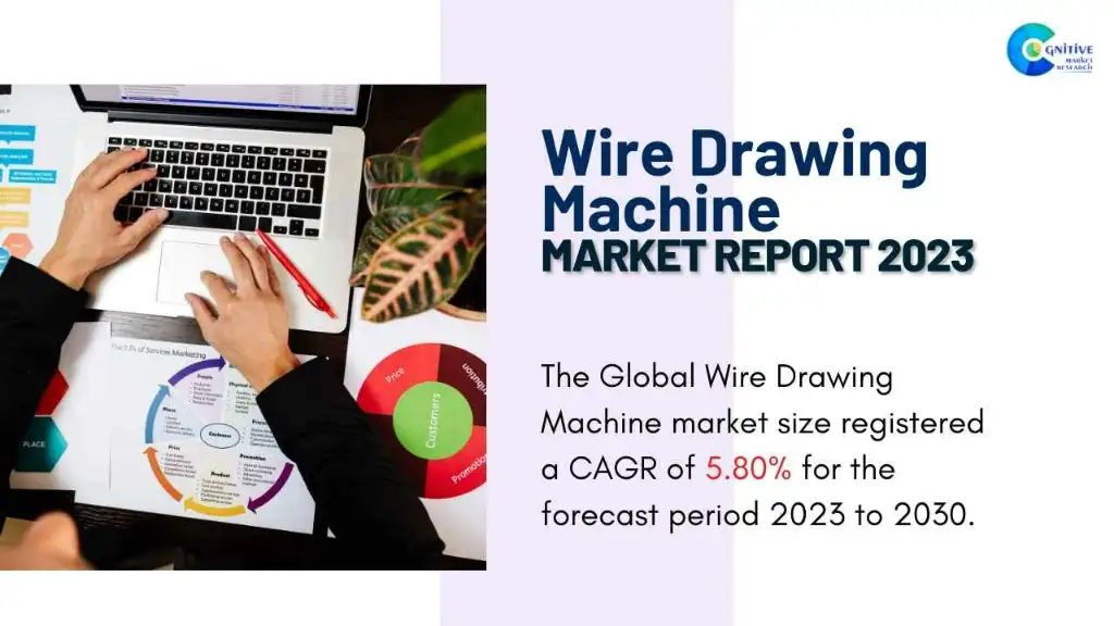 Wire Drawing Machine Market Report