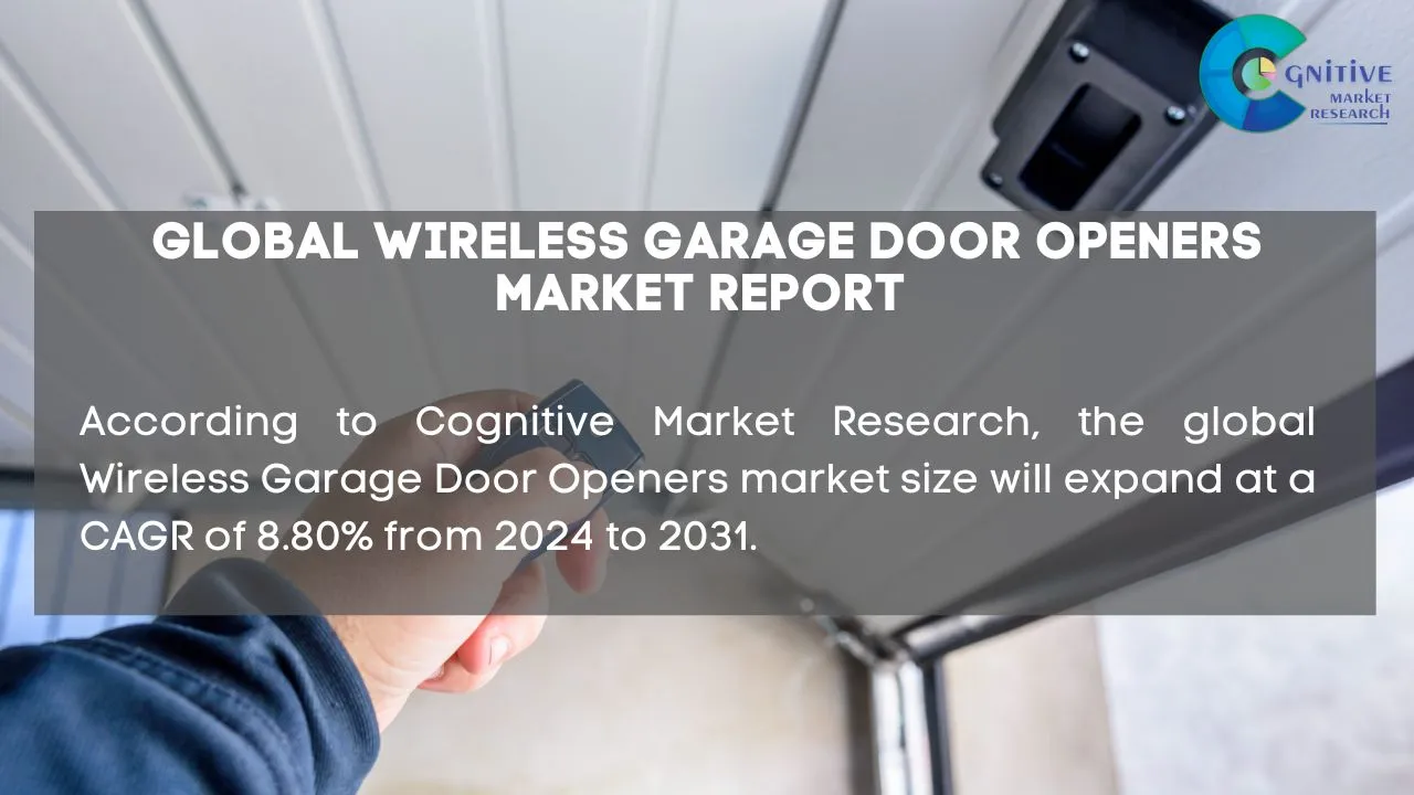 Wireless Garage Door Openers Market Report