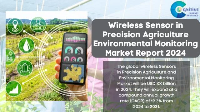 Wireless Sensor in Precision Agriculture Environmental Monitoring Market Report