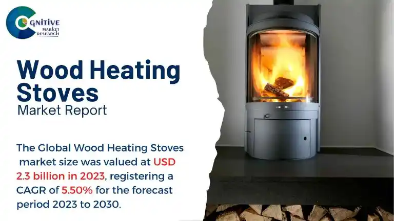 Wood Heating Stoves Market Report
