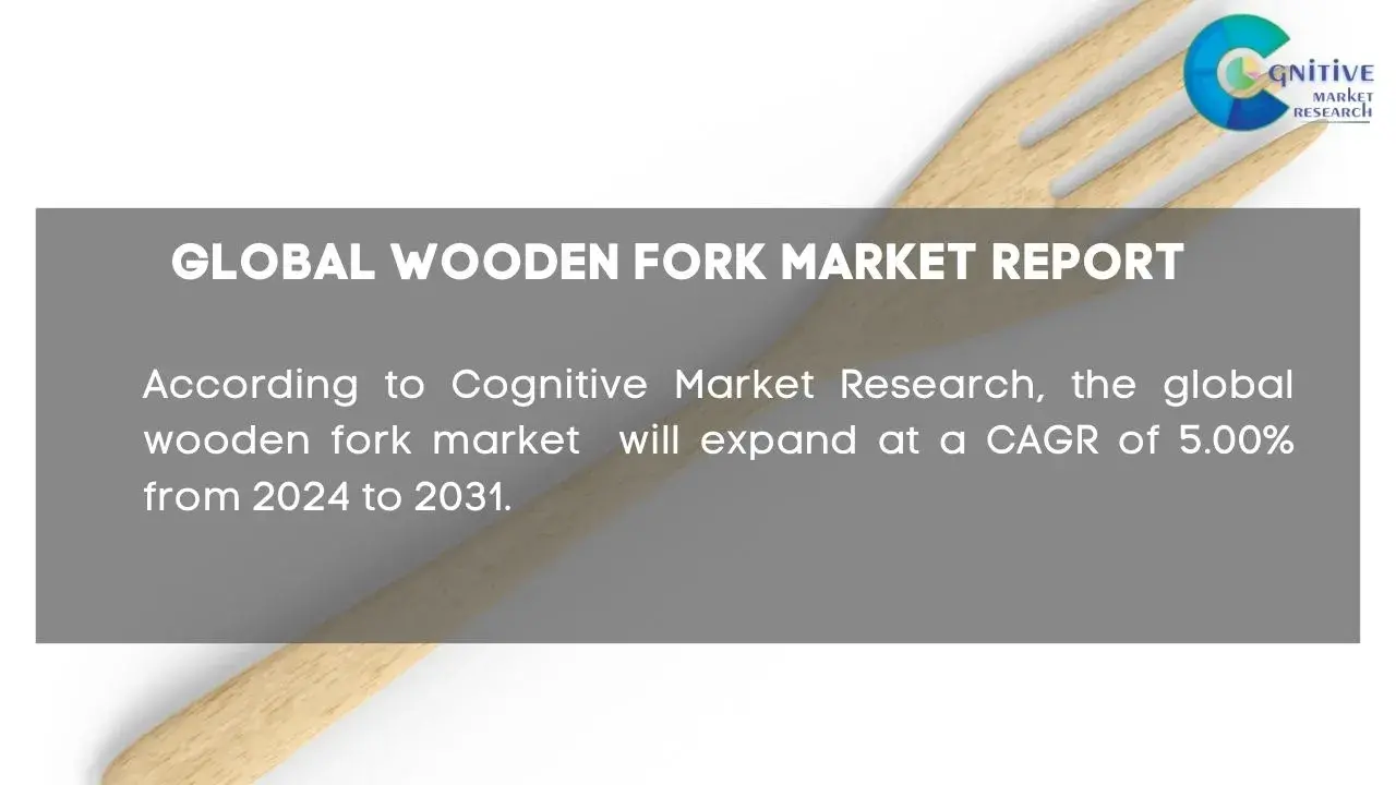 Wooden Fork Market Report