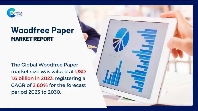 Woodfree Paper Market Report