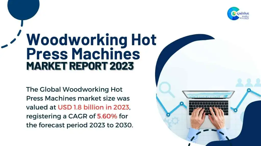 Woodworking Hot Press Machines Market Report
