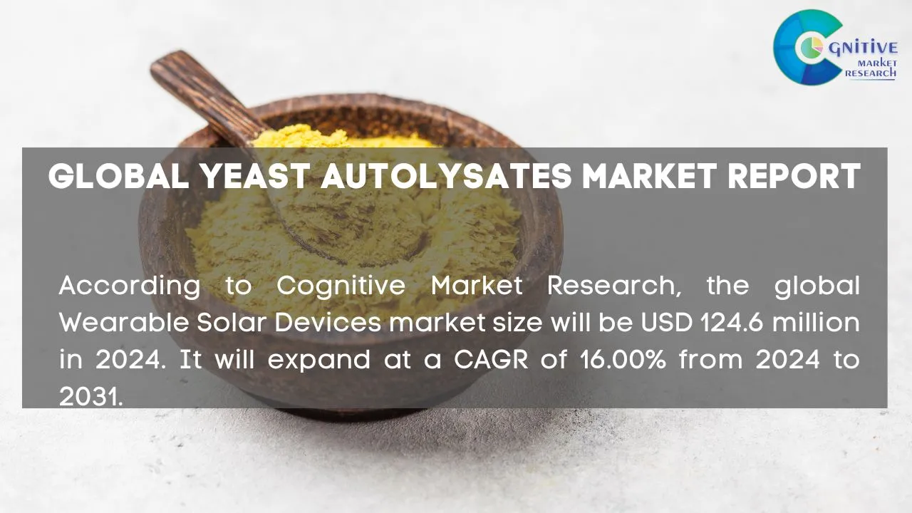 Yeast Autolysates Market Report