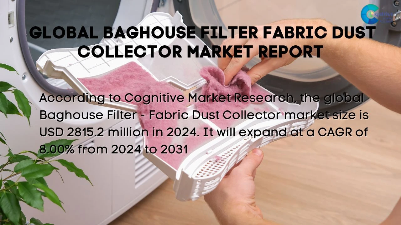 Baghouse Filter Fabric Dust Collector Market Report