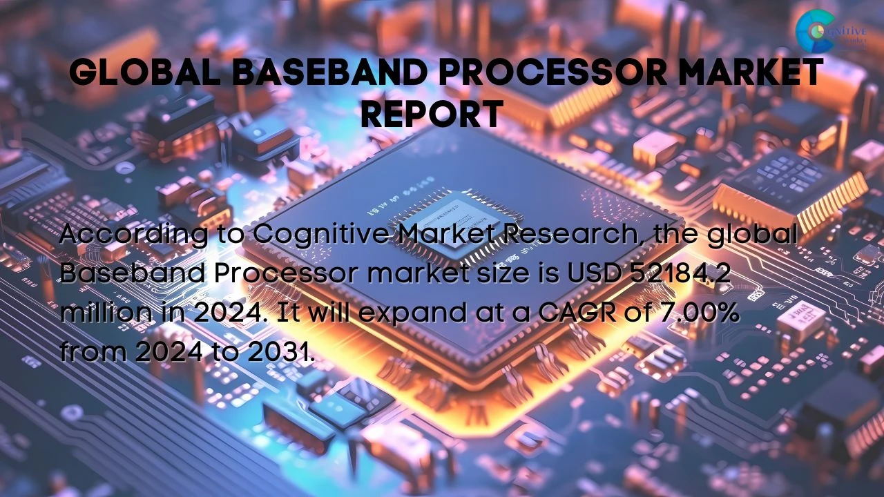 Baseband Processor Market Report