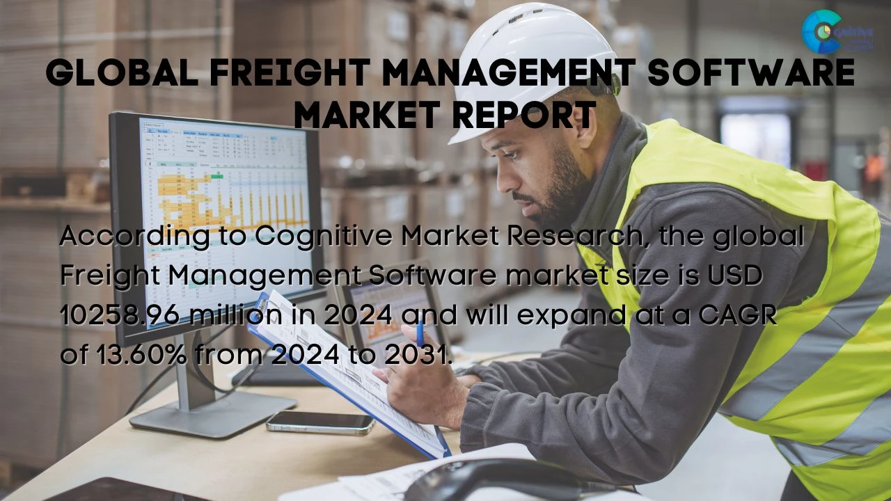 Freight Management Software Market Report