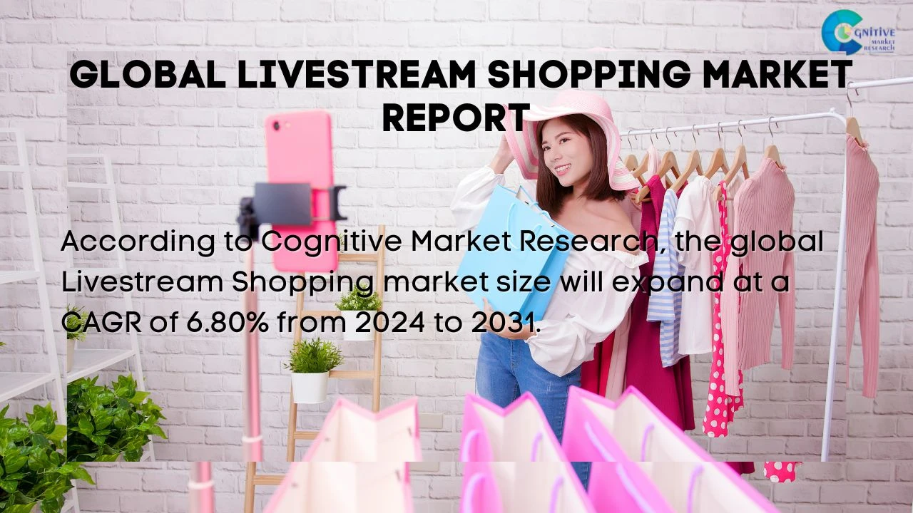 Livestream Shopping Market Report