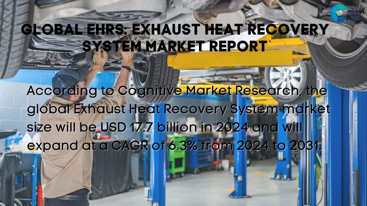 EHRS: Exhaust Heat Recovery System Market Report