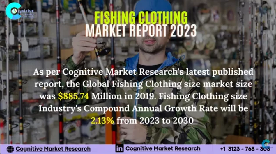 Fishing Clothing Market Report