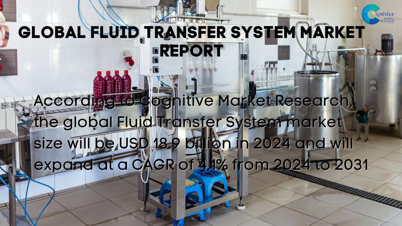Fluid Transfer System Market Report