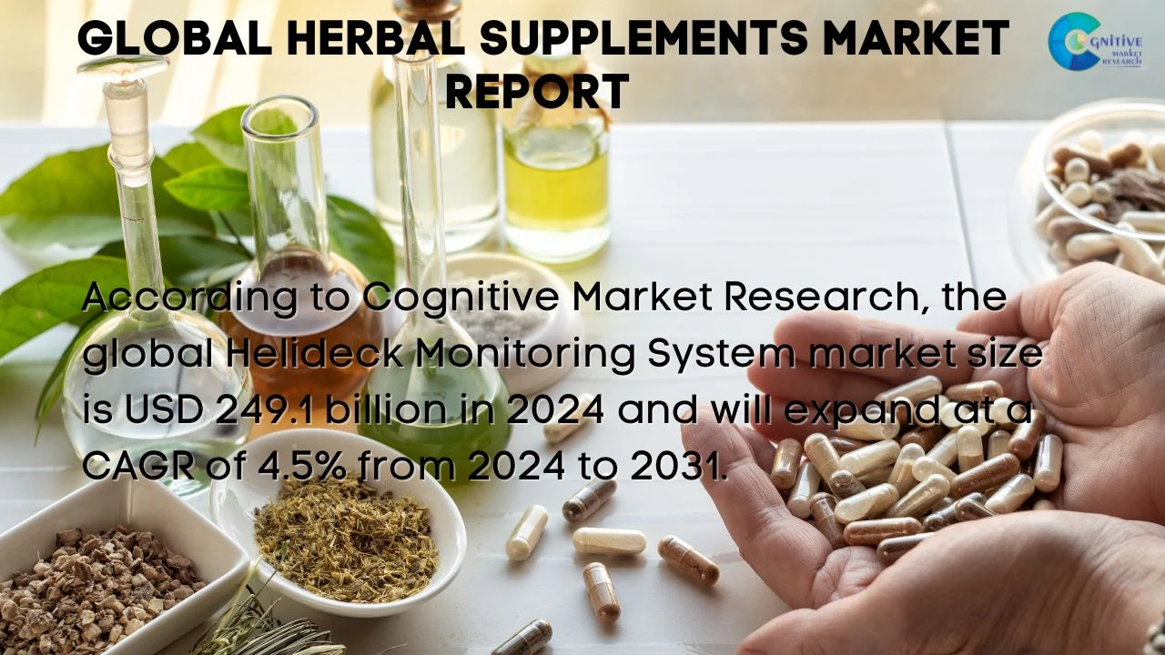 Herbal Supplements Market Report